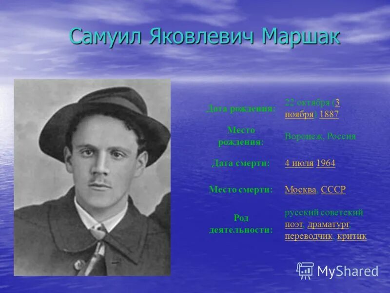 паспорт 18 лет. дата рождения 4 июля. дата рождения 4 июля. май знак зодиака. дата рождения 4 июля.