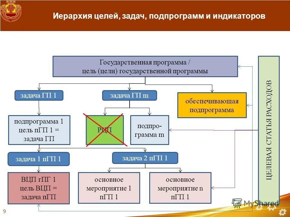 майнина кристина андреевна чебоксары. название участников федерации. информационная политика чувашской республики. информационная политика чувашской республики. информационная политика чувашской республики.