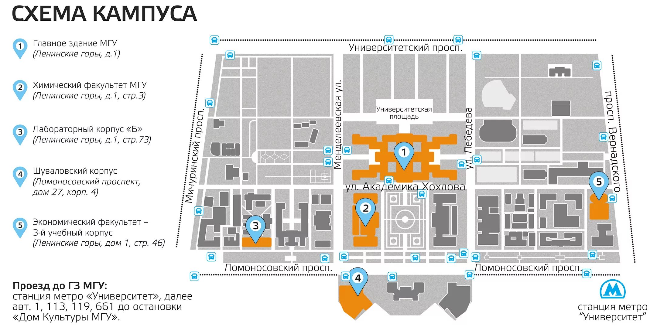 Мгу как доехать. План территории МГУ им Ломоносова. Карта МГУ им Ломоносова территория. МГУ схема корпусов. Карта здания МГУ.