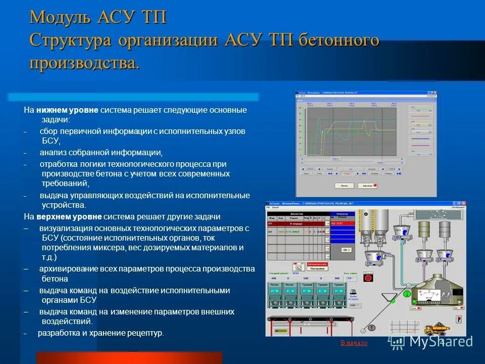 Автоматизированные системы управления. Задачи решаемые асу тп. Структурная схема типовой асу тп. Модуль асу. Модуль асу спз.
