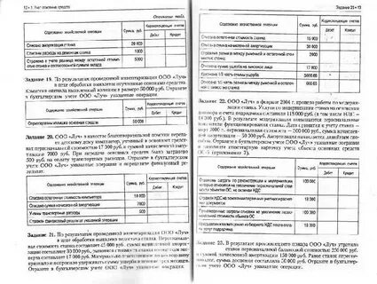 Какое задание по учету
