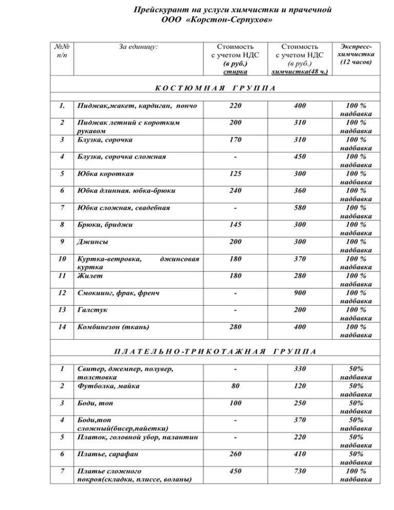 Прейскурант прачечных. Расценки прачечной. услуги прачечной прейскурант. прейскурант стирки белья.
