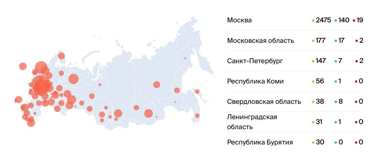 Сколько заболевающих коронавирусов в москве. Число зараженных по регионам. Заболевшие коронавирусом в России. Статистика коронавируса в России по регионам. Число зараженных по регионам России.