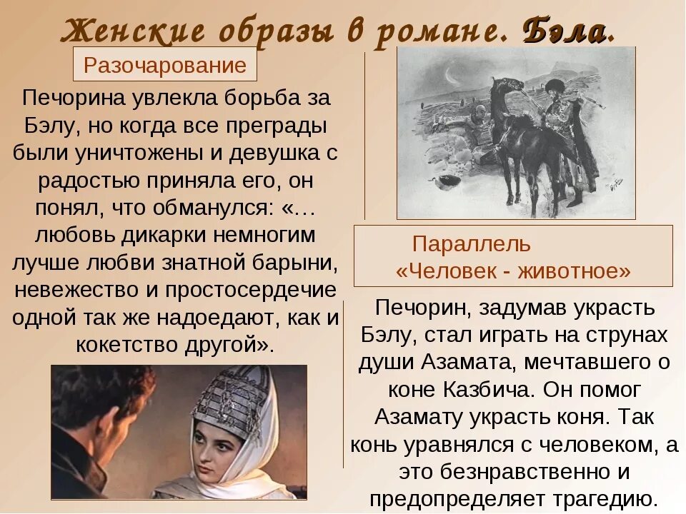 Как понять образ. Бэла герой нашего времени внешность. Характеристика Бэлы герой нашего времени. Характеристика женских образов. Женские образы в романе герой нашего времени.
