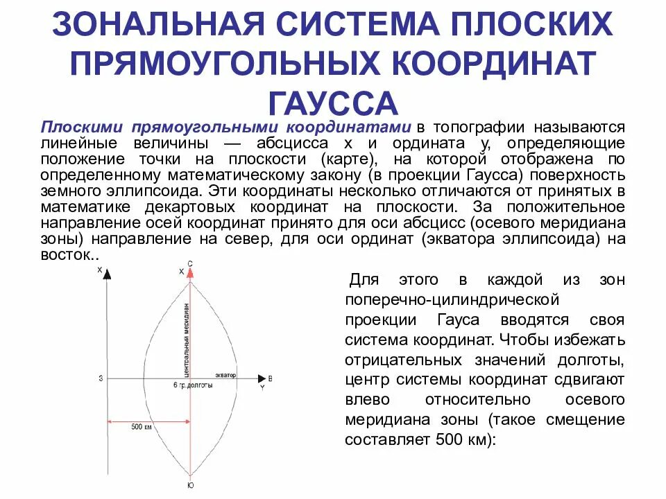 Точка координат рф. Зональная система прямоугольных координат Гаусса. Система Гаусса Крюгера в геодезии. Зональная система прямоугольных координат Гаусса в геодезии. Системах плоских прямоугольных координат Гаусса.