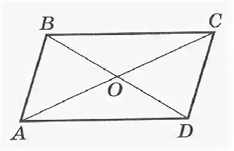 В четырехугольнике abcd ab параллельна