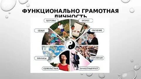 Функциональная личность