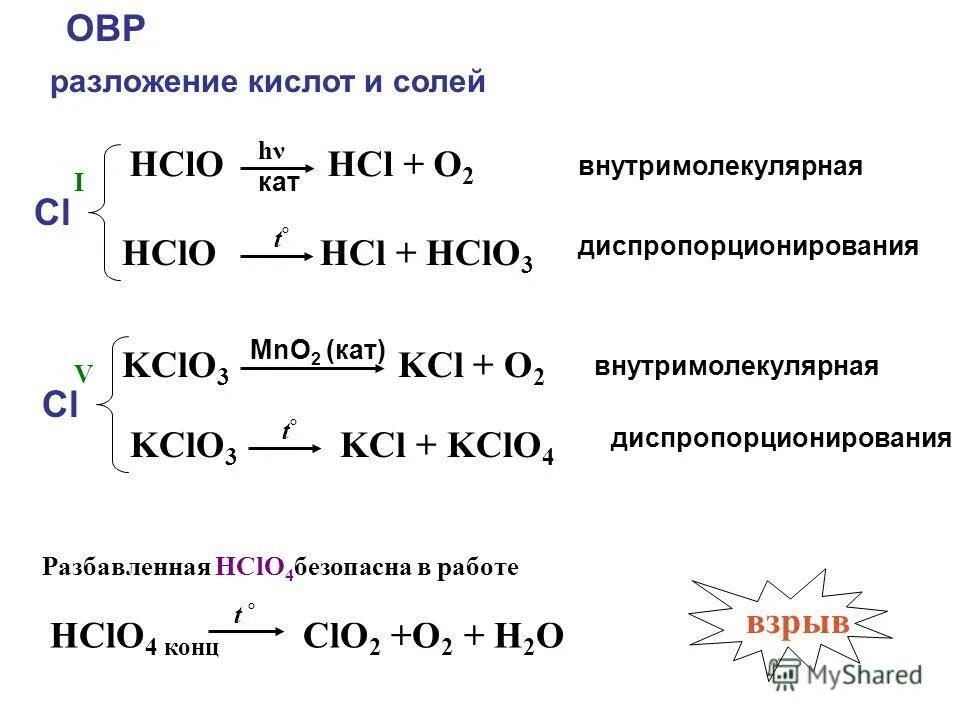 Hclo это. Окислительно-восстановительные реакции разложения. Kclo3 KCL o2 окислительно восстановительная реакция. Реакция разложения kcl03.