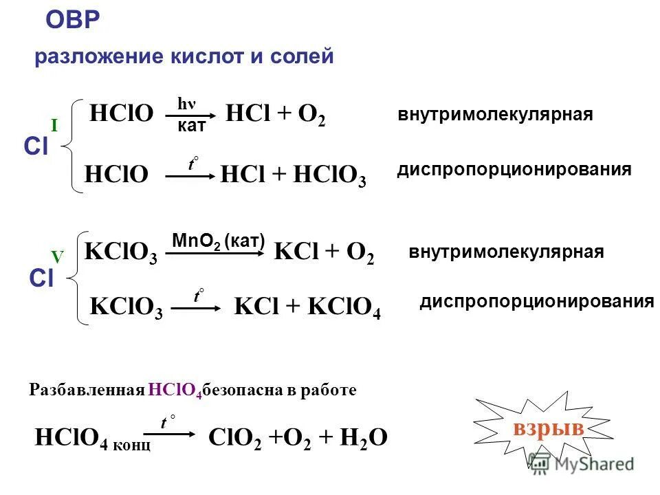 X hcl cl2 y