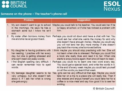 British council read