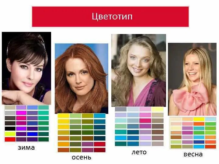 Тест какой у тебя цветотип внешности