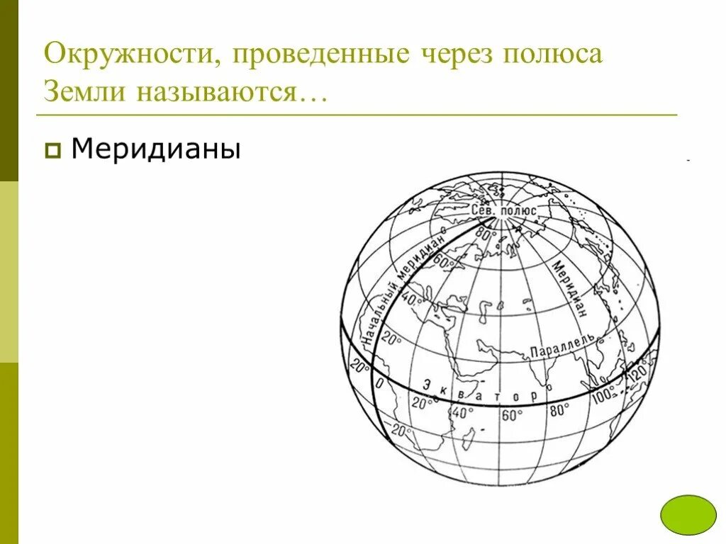 Карта с меридианами и параллелями. Карта с градусной сеткой. Земной шар с градусной сеткой. Градуснеяисетка на карте. Градусная сетка земли