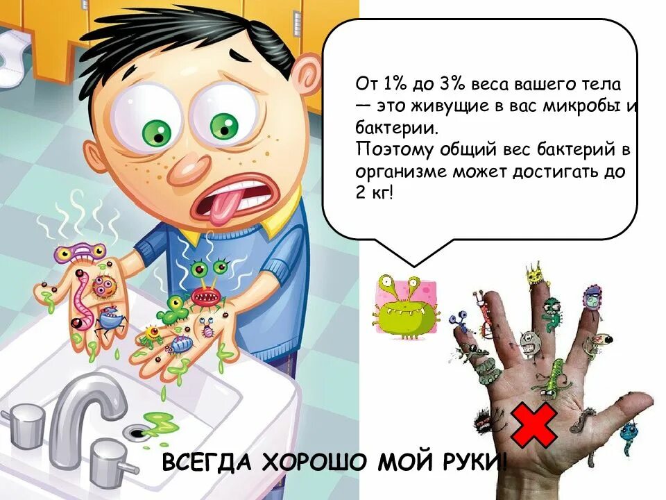 Вижу микробов