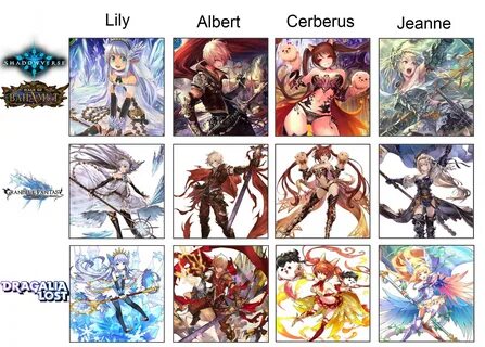 I could swear there are GBF characters in Dragalia Lost by now. 