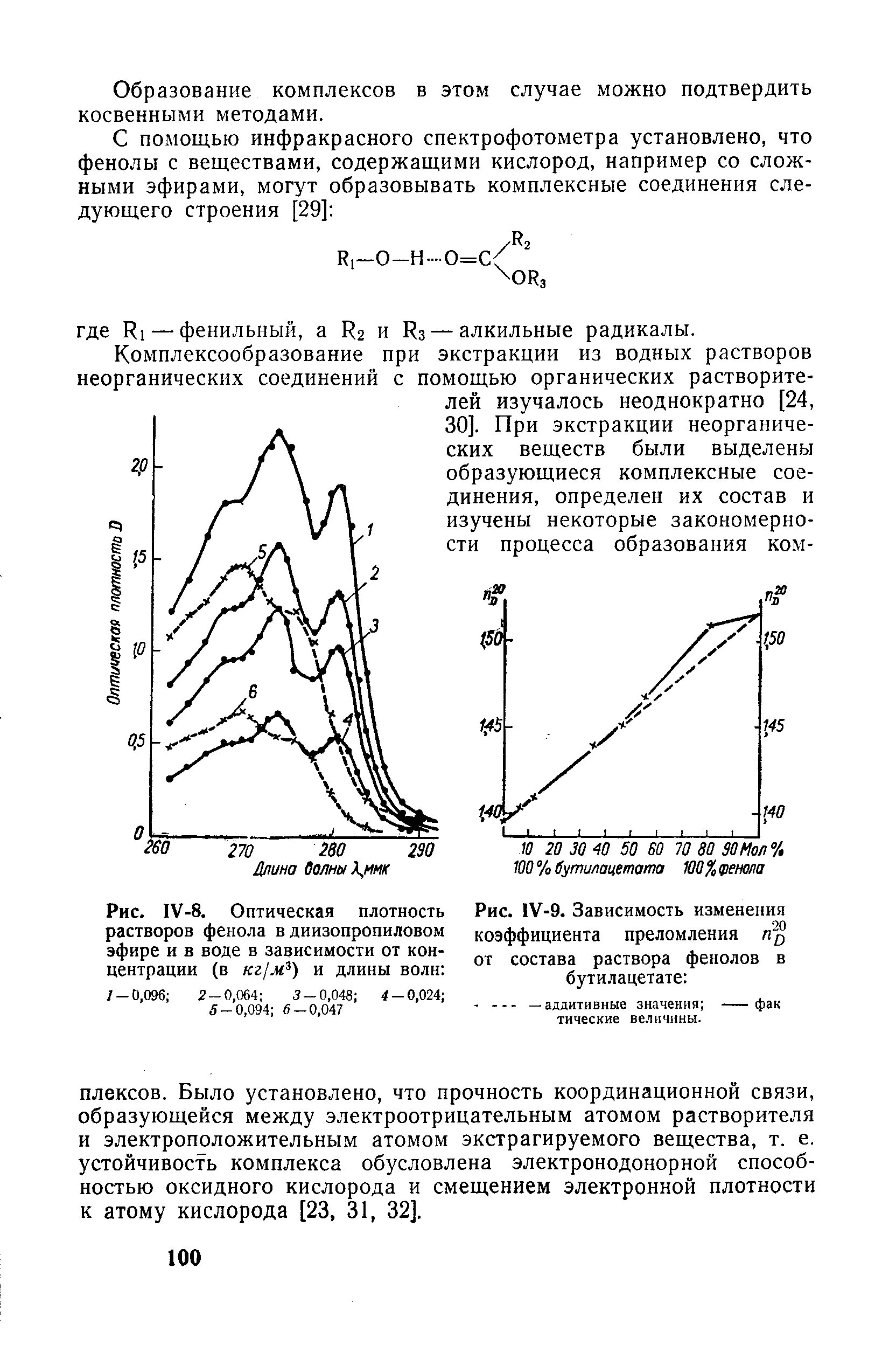 График растворимости фенола в воде. Оптическая плотность раствора. зависимость оптической плотности от концентрации. оптическая плотность водного раствора. график оптической плотности от длины волны.