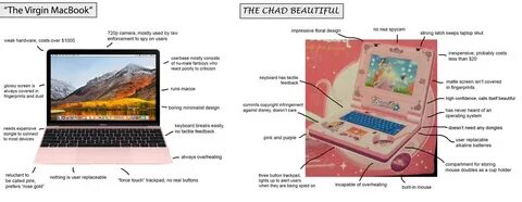 Beautiful is boring