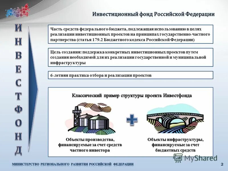 Инвестиционный фонд сумма. Инвестиционный фонд РФ. Инвестиционные фонды России. Инвестиционный фонд БК РФ. Инвестиционный фонд России проекты.