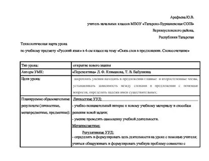Связь между словами в предложении 4 класс