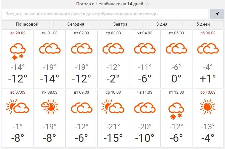 Погода челябинск на 10 дней 2024 год. Погода в Челябинске. Омода Челябинск. Погода в Челябинске сегодня. Погода в Челябинске на 3 дня.