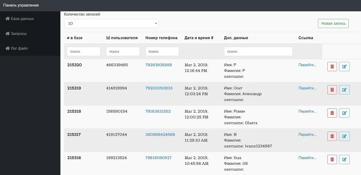 Бот для пробива по номеру телефона. Пробить человека по номеру телеграм. Телеграм-деанонимайзер. Как найти человека в телеграмме по номеру телефона. Как пробить номер телефона в телеграм.