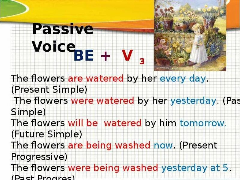 Пассивный залог. Passive Voice в английском языке. Пассивный залог в английском языке. Пассивный залог картинки. Passive voice play