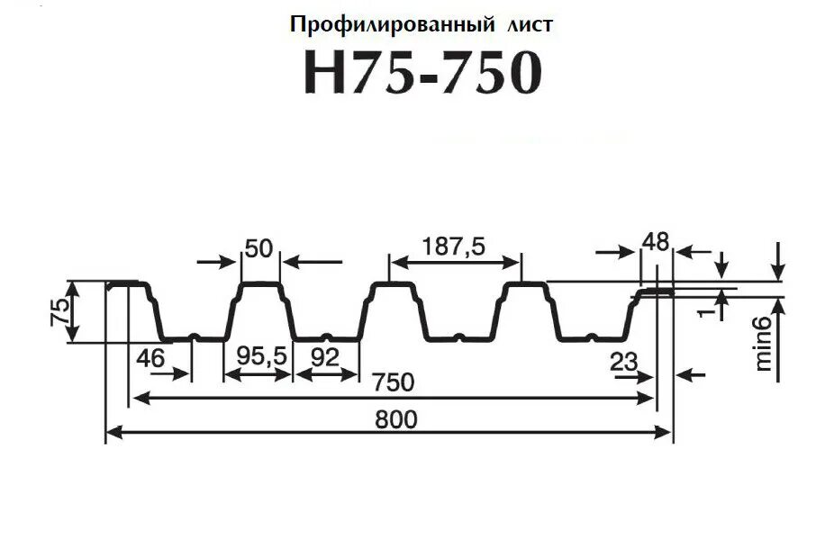 Профлист н75 чертеж. Лист h75. Н75 750 0 8 Размеры листа. Уплотнитель н75 коньковый 30 0.75 для профлиста. Лист н 0