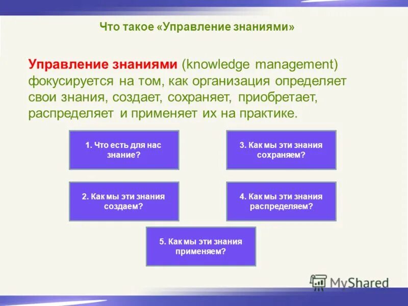 Управлять. Что такое управление выберите самое. Управление это кратко. Управление. Что такое управление выберите самое.