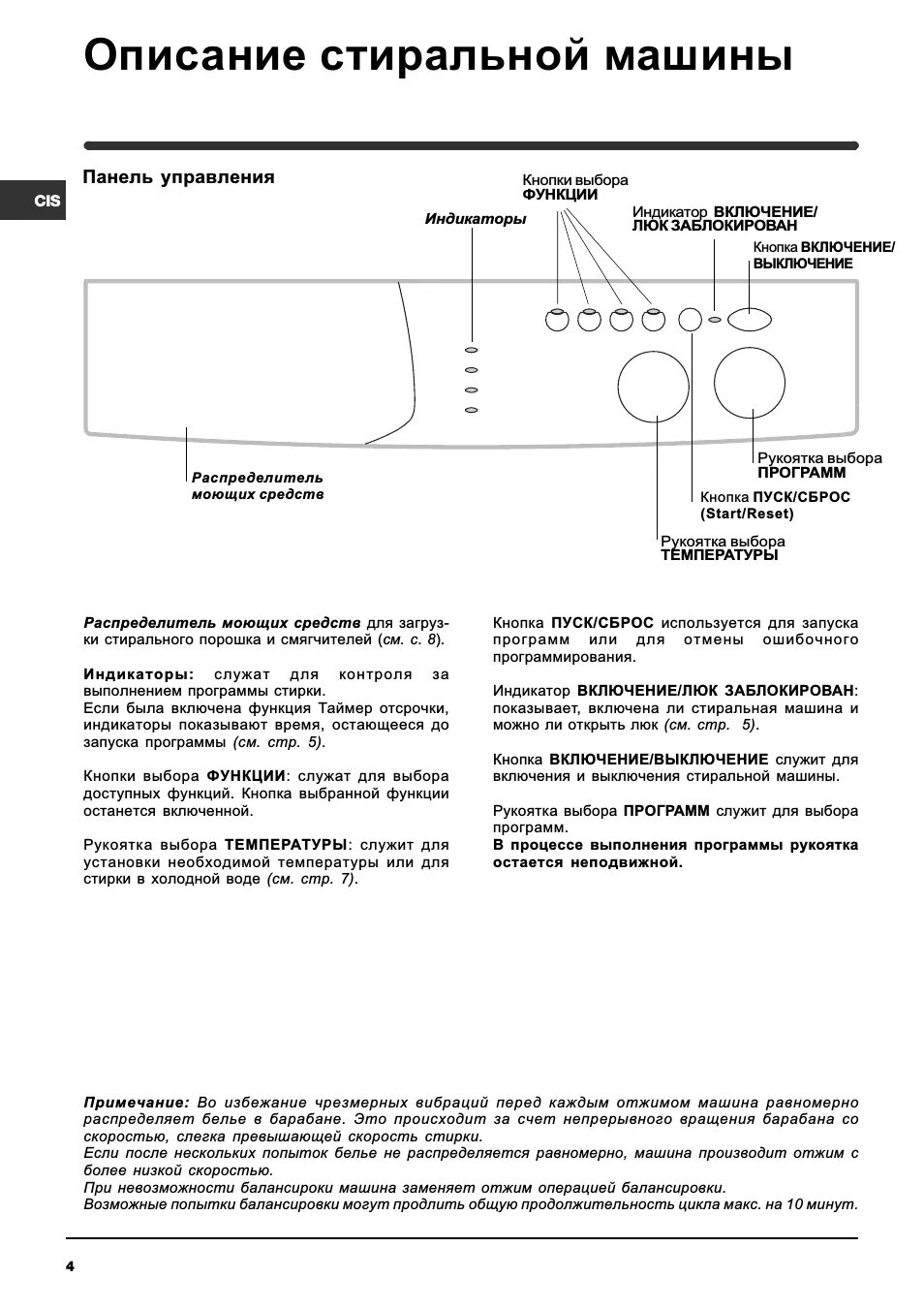 Индезит управление стиральной машинки. Стиральная машина автомат Индезит вт100 инструкция. Машинка автомат Индезит инструкция на 5кг. Стиральная машина Индезит 421w.