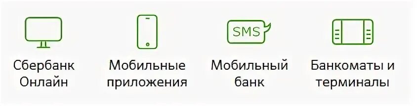 Pking sberbank ru установить. Карта заблокирована Сбербанк. Sberbank.ru /SMS/. Sberbank.ru/EC. Sberbank.ru/v/r/?p.