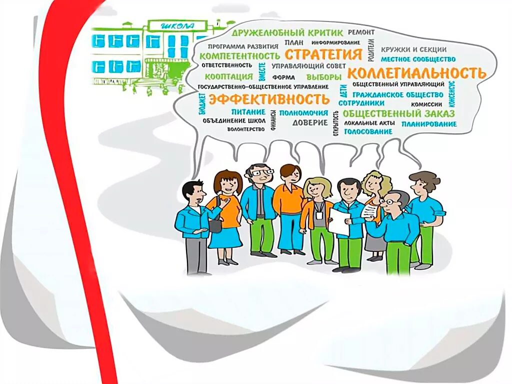 управляющий совет образовательного учреждения. совет старшеклассников. положение о совете школьного музея. модели ученического совета. шус школьное ученическое самоуправление.