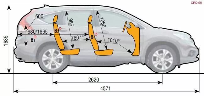 Размеры срв 3. Габариты honda cr-v 3. honda cr-v габариты багажника. honda cr-v 3 габариты багажника. габариты хонда срв 4.