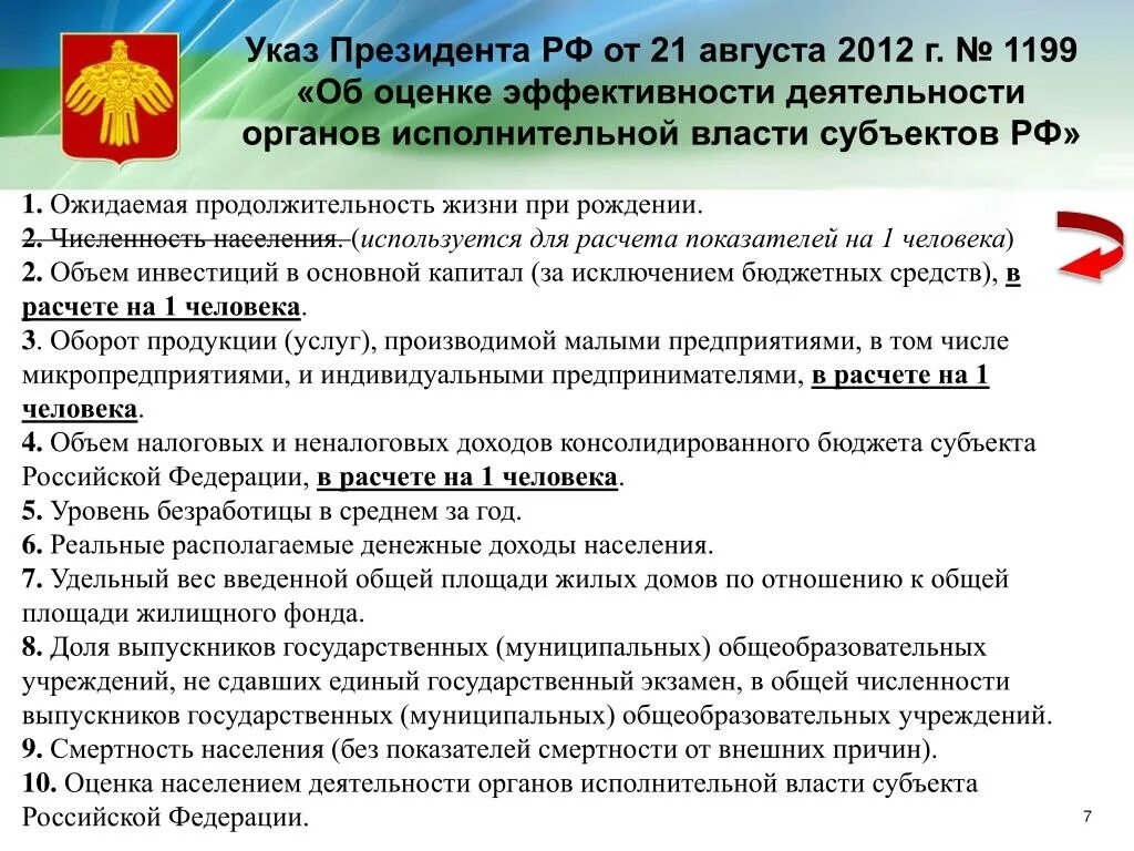 Показатели эффективности субъектов рф. Показатели эффективности органов власти. Показатели эффективности органов исполнительной власти. Оценка деятельности органов исполнительной власти субъектов РФ. Субъекты оценки эффективности.