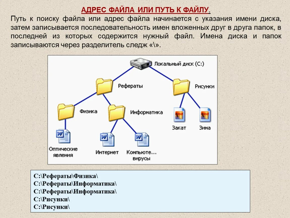 Файл превышает размер файловой системы. Файловая система. папки и файлы. имя, тип. адрес файла. понятие файла и файловой системы. файлы адрес файла.