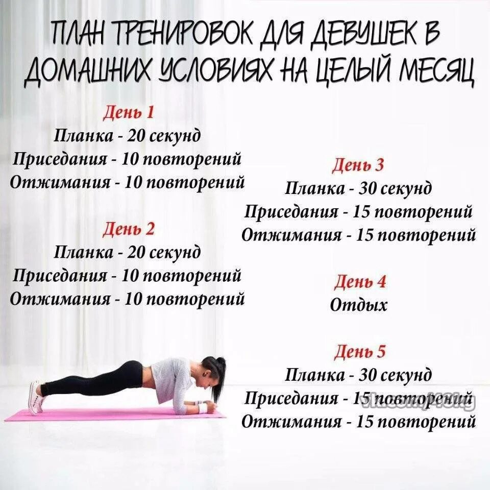 Приложение фитнес тренировки дома. План тренировок. комплекс упражнений для похудения. план домашних тренирова. тренировки дляпохудегия.