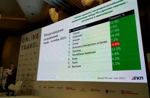 Нерегулярный рейс обычно выкупаемый туркомпаниями