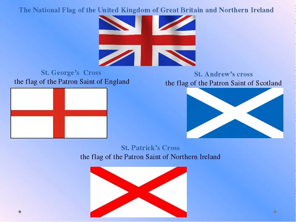 The United Kingdom of great Britain and Northern Ireland флаг. Символы Соединенного королевства. Great Britain and Northern Ireland флаги. Флаги и символы Великобритании.
