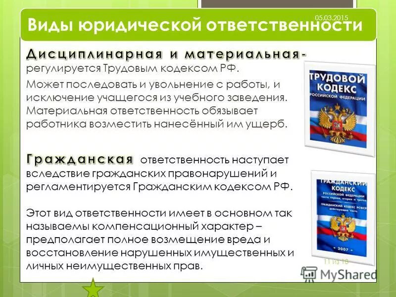 Трудовой кодекс российской федерации материальная ответственность. Дисциплинарная и материальная ответственность регулируются. Виды юридической ответственности. Дисциплинарная и материальная ответственность. Виды дисциплинарной и материальной ответственности.