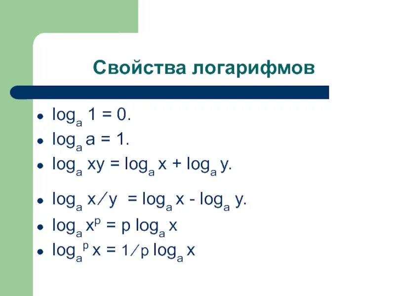 Log a x log b a. Log 0. loga1. функция loga x+b. у лог а х.