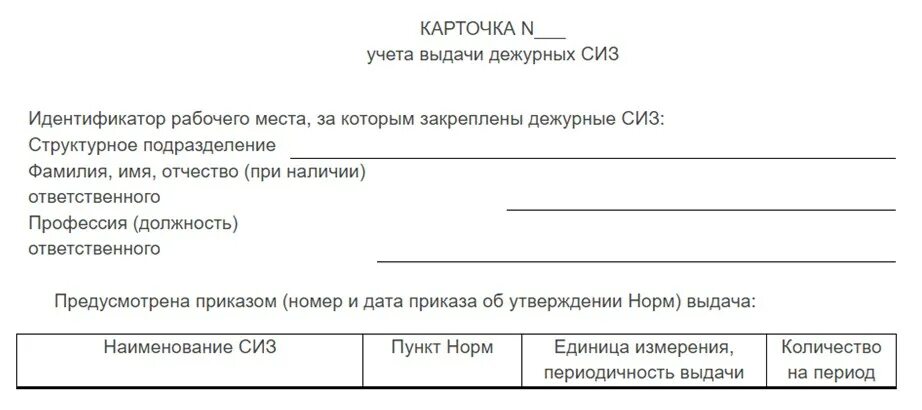 Учет выдачи дежурной сиз. Карточка учета выдачи дежурных СИЗ. Индивидуальная карточка тракториста-машиниста. Нормы выдачи СИЗ 2023. Карточка тракториста машиниста.