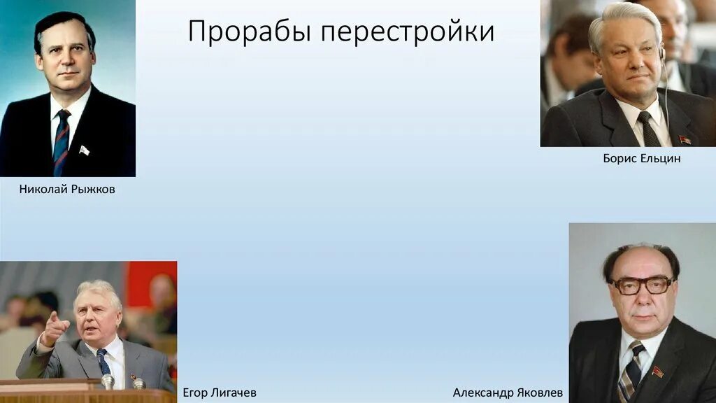 Горбачев, Яковлев, Ельцин, Лигачев. Горбачев Лигачев Шеварднадзе Рыжков Яковлев. Прорабы перестройки. Архитектор перестройки