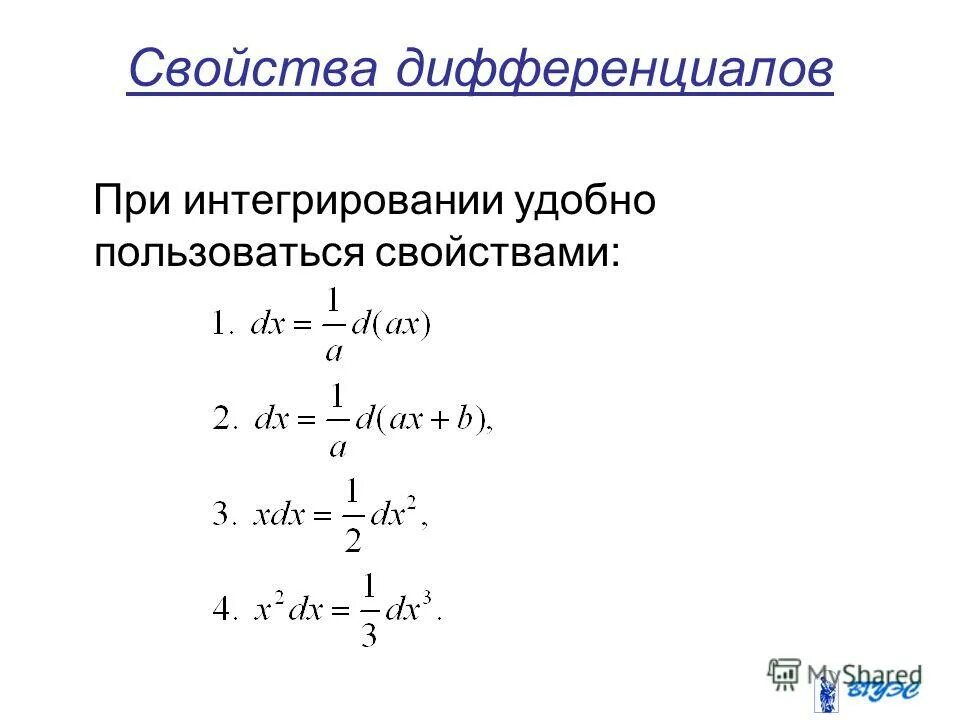 Пределы интегралы производные. Таблица производная интеграл дифференциал. Дифференциал неопределенного интеграла. Производная и дифференциал таблица. Свойства дифференциала.