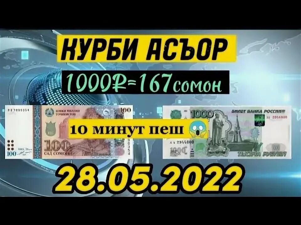 Банк Эсхата Таджикистан курс валют на сегодня рубль на Сомони. Курс Точикистон 1000. Курс рубля в Таджикистане Эсхата. Курс валют Таджикистан на сегодня рубль Эсхата. Асъор имруз 1000 рублей