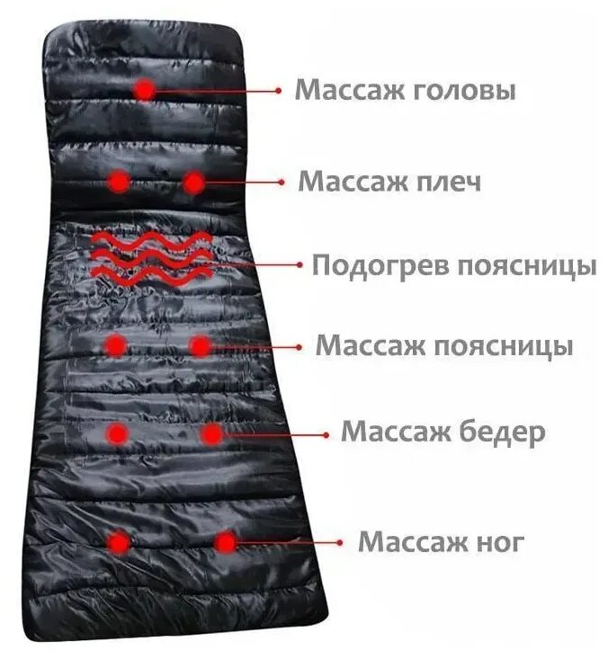 Матрас массажный с подогревом. Массажный матрас с пультом управления massage mat. Массажный матрас ZENET zet-778. Массажёр матрас электрический ytk-677. Массажный матрас ZENET zet-780.