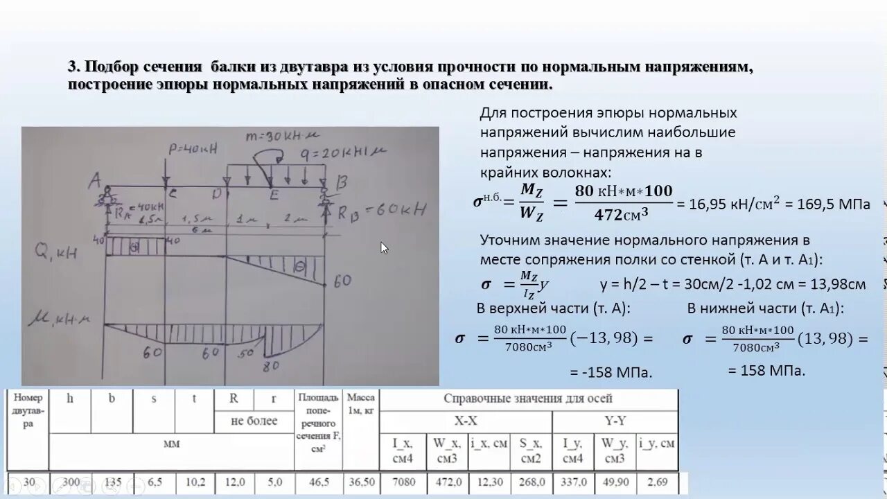 Метод начальных параметров сопромат. Начальные параметры сопромат. эпюра нормальных и касательных напряжений двутавра. подбор сечения сопромат. сопромат подобрать сечение балки.
