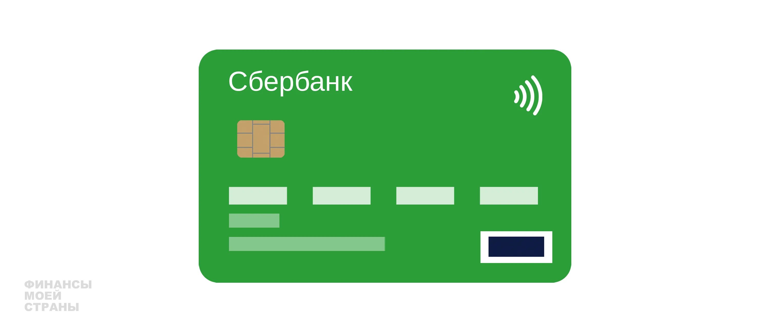 Банковская карта андроид. Банковская карта андроид