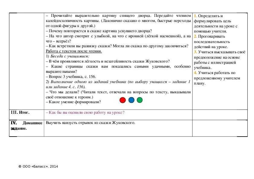 Краткое содержание жуковский для читательского дневника. План по спящей царевне 5 класс жуковский.