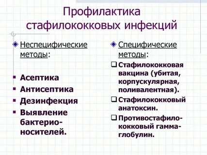 Неспецифическая инфекция это