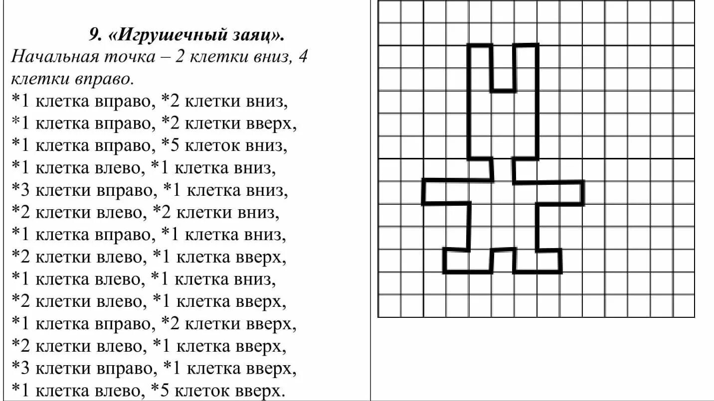 Слово вправо влево являются. Математический диктант для дошкольников для старшей группы. Геометрический диктант подготовительная группа. Задания для дошкольников графический диктант для дошкольников. Графический диктант по клеточкам для дошкольников 5 класс.