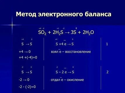 Электронные балансы по химии