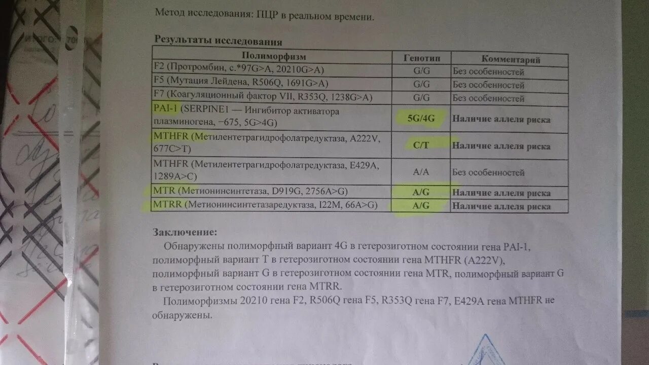 Нужно сдавать анализы перед прививкой. Список анализов на беременность. Анализы для планирования беременности. Анализы для планирующих беременность. Список анализов перед беременностью.